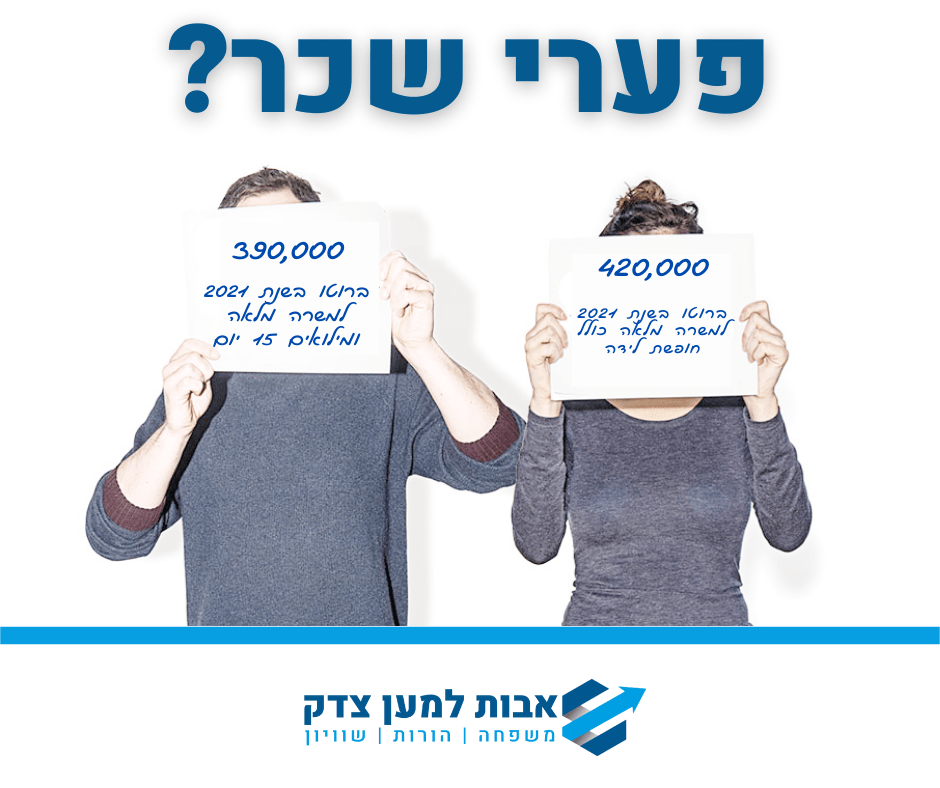 פערי שכר מגדריים