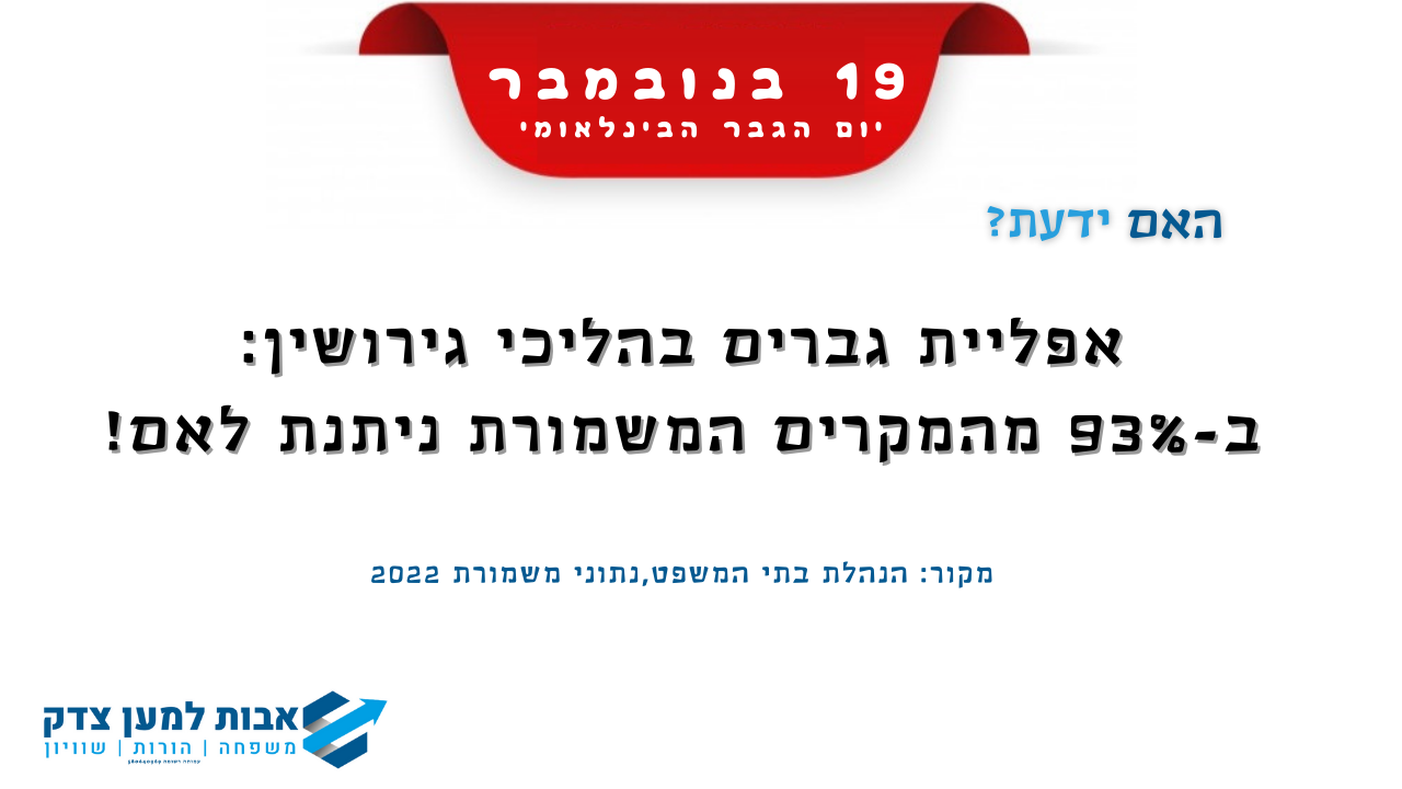אפליית גברים בהליכי גירושין 93 אחוז מהמקרים המשמורת ניתנת לאם