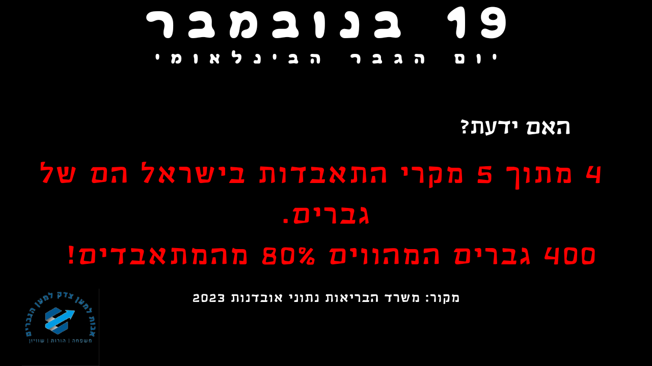 נתוני אובדנות בישראל - יום הגבר הבינלאומי 2024