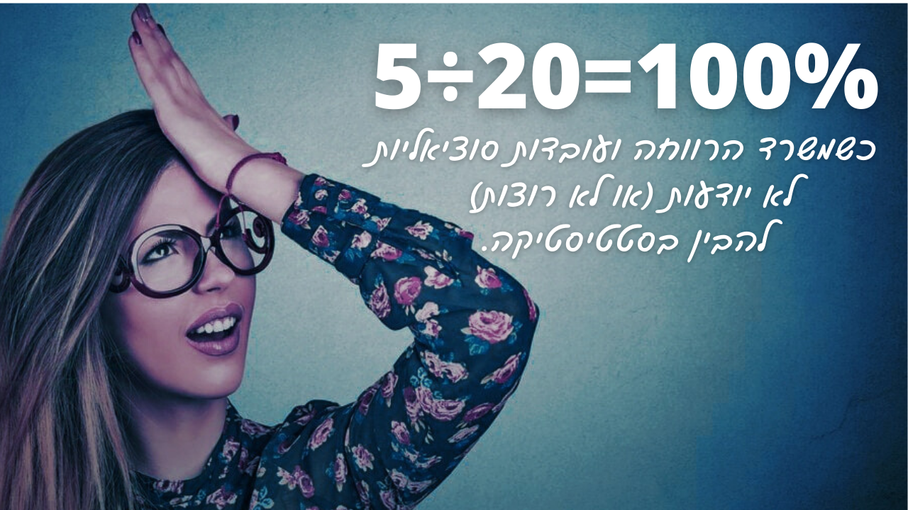 כשמשרד הרווחה ועובדות סוציאליות לא יודעות או לא רוצות להבין בסטטיסטיקה