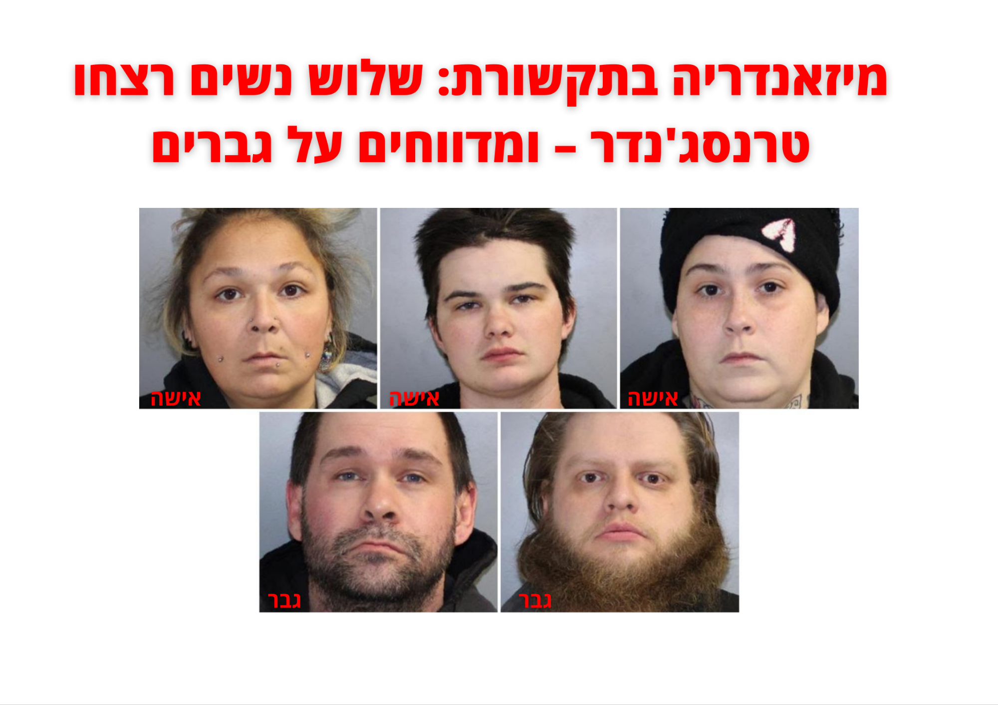 מיזאנדריה בתקשורת: שלוש נשים רצחו טרנסג'נדר – ומדווחים על גברים