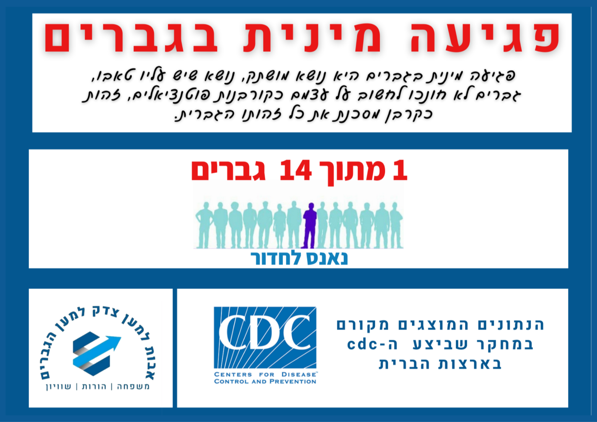 נאנס לחדור: הזמן הגיע להפסיק לנרמל אונס של נערים בידי נשים