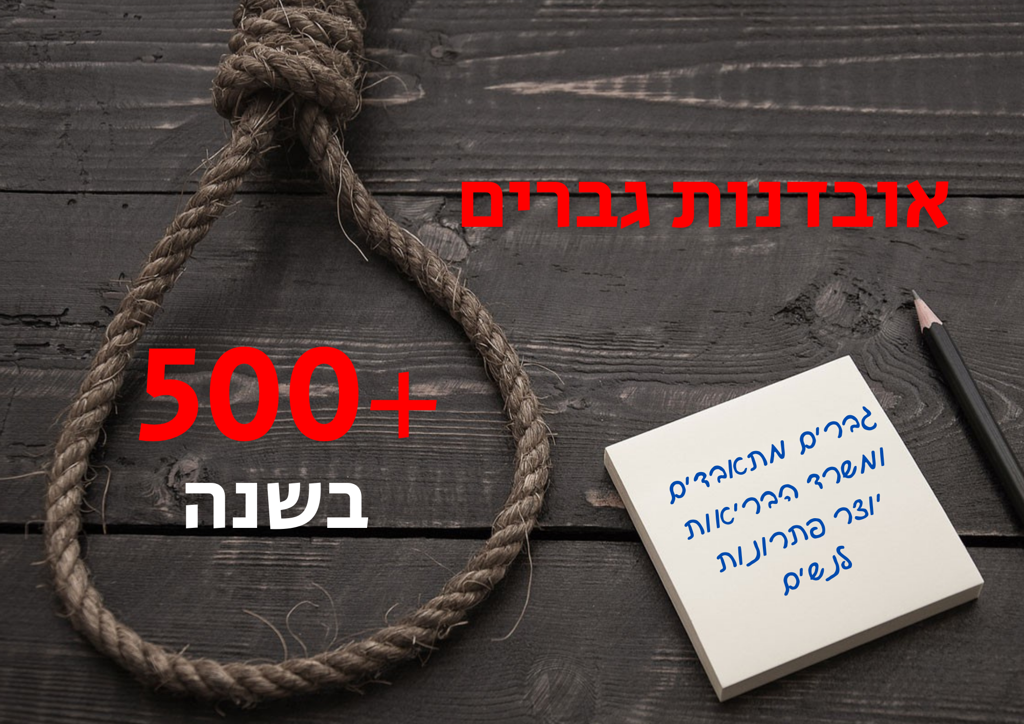 אובדנות גברים בישראל – משבר נתונים ומדיניות מניעה