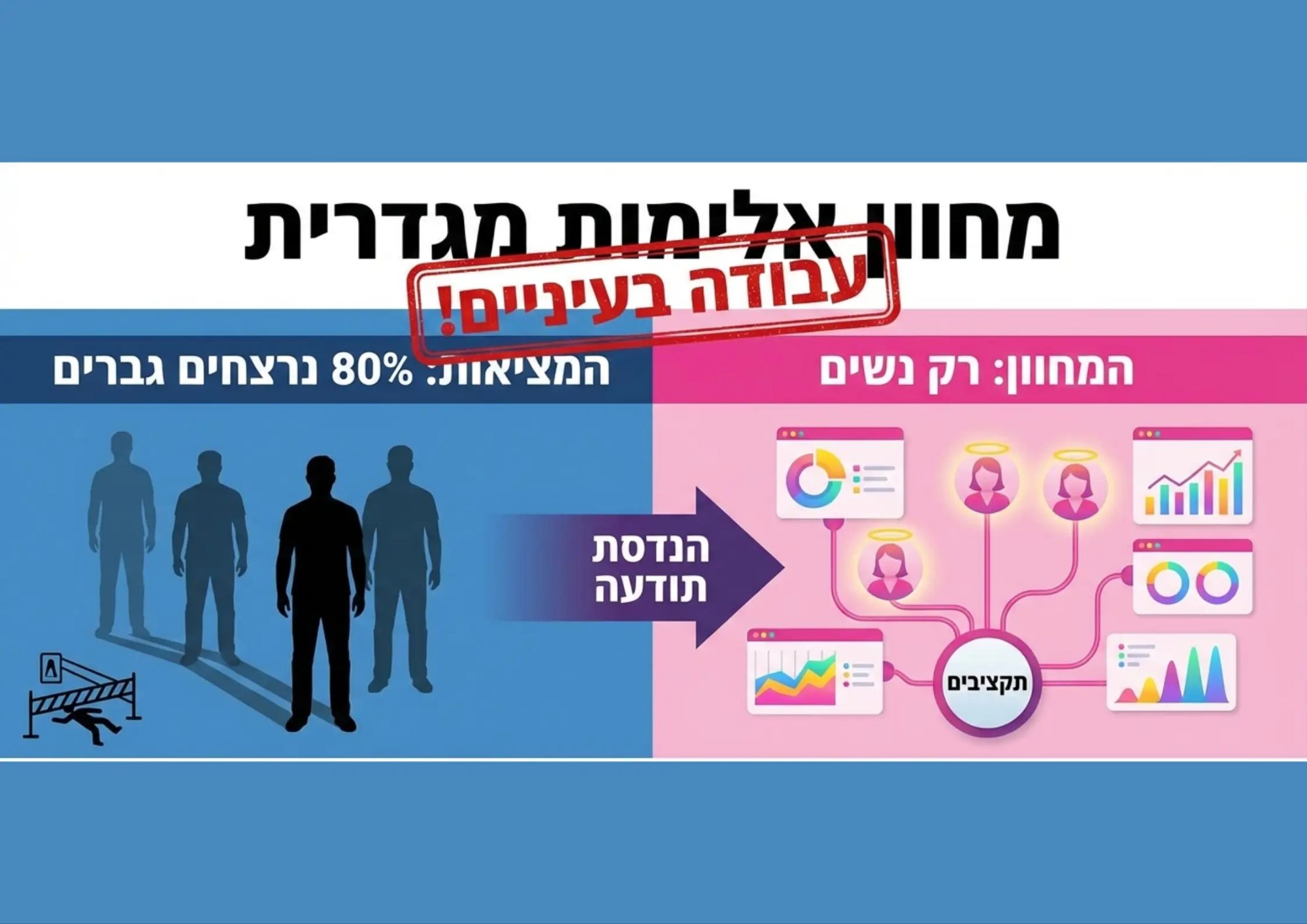 מחוון-אלימות-מגדרית-המדריך-הרשמי-לעבודה-בעיניים-על-הציבור