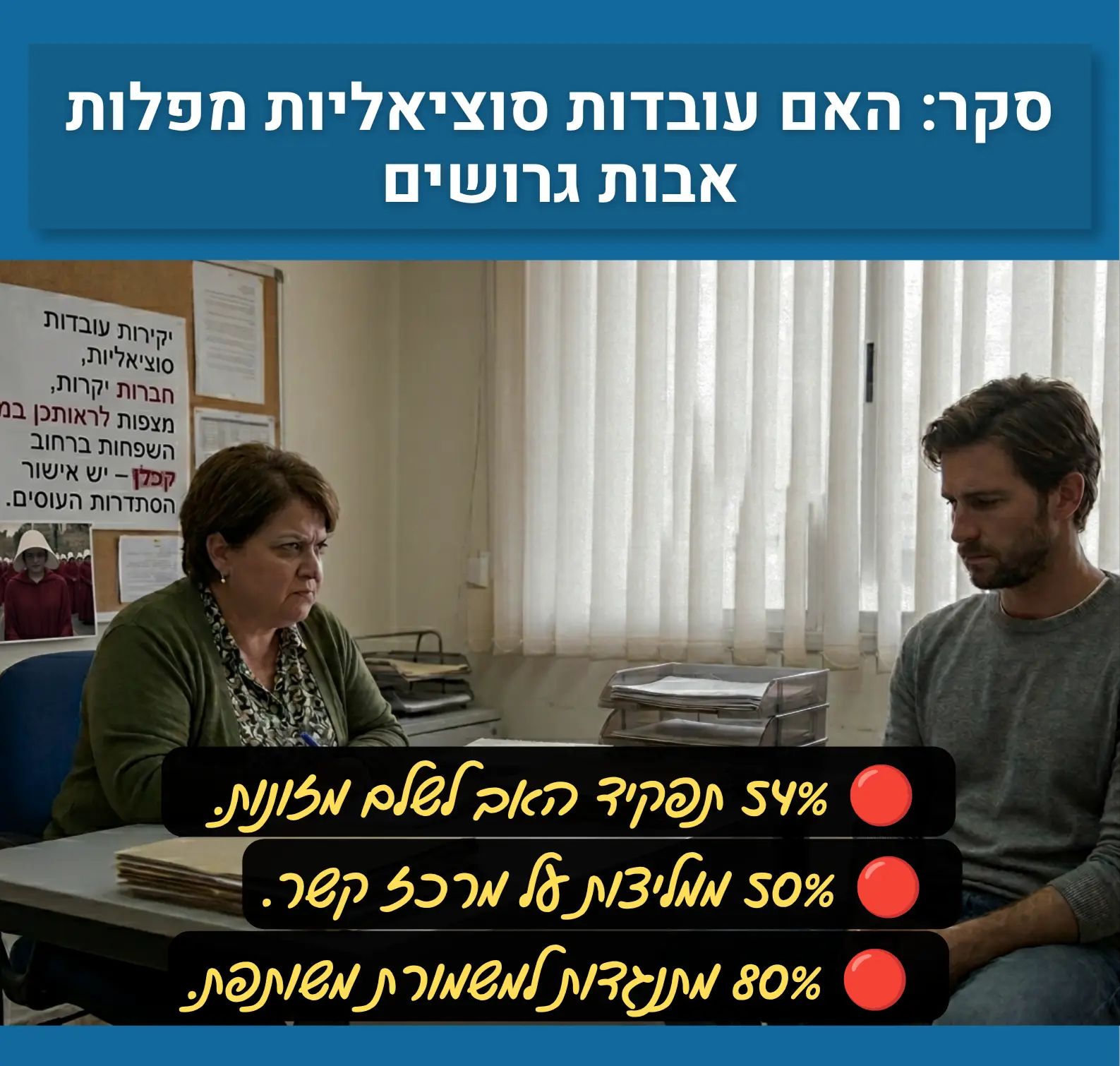 סקר האם עובדות סוציאליות מפלות אבות גרושים