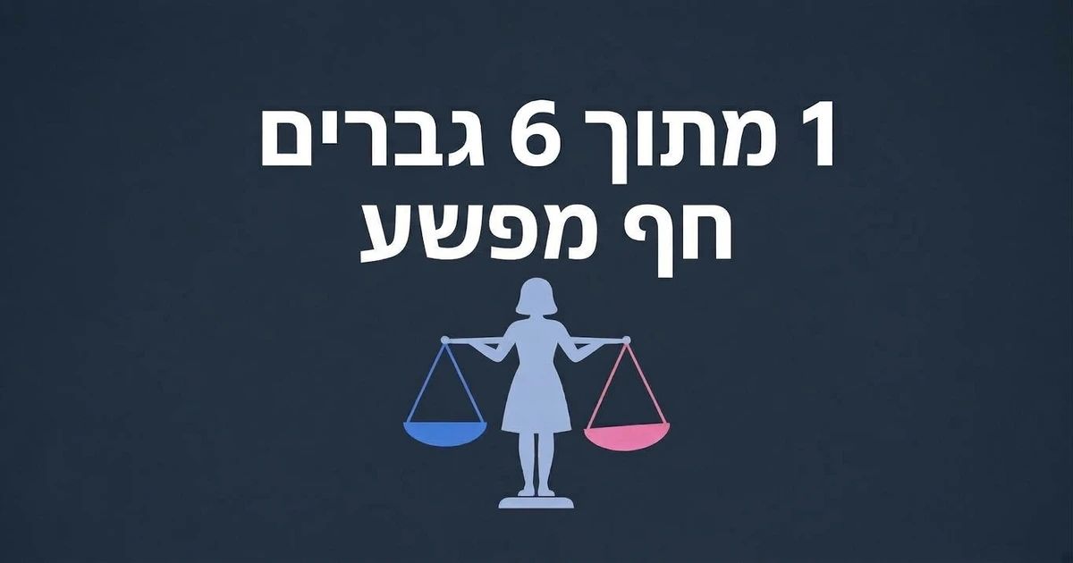 תלונות-שווא-אחד-מכל-6-גברים-שהוגשה-נגדו-תלונה-על-עבירת-מין-חף-מפשע