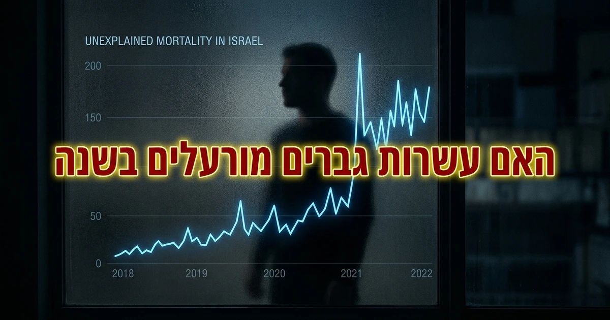 ניתוח נתוני תמותה בלתי מפוענחת ומקרי הרעלה בישראל